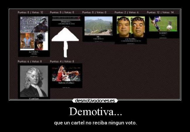 Demotiva... - que un cartel no reciba ningun voto.