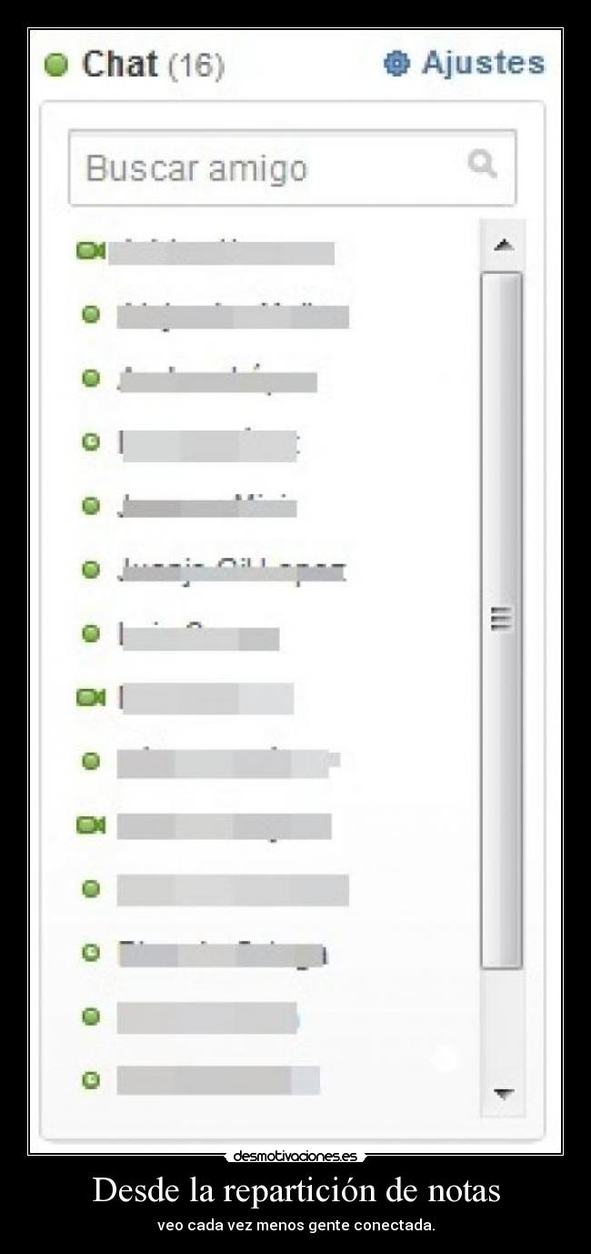 Desde la repartición de notas - veo cada vez menos gente conectada.
