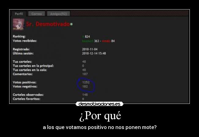 ¿Por qué - a los que votamos positivo no nos ponen mote?