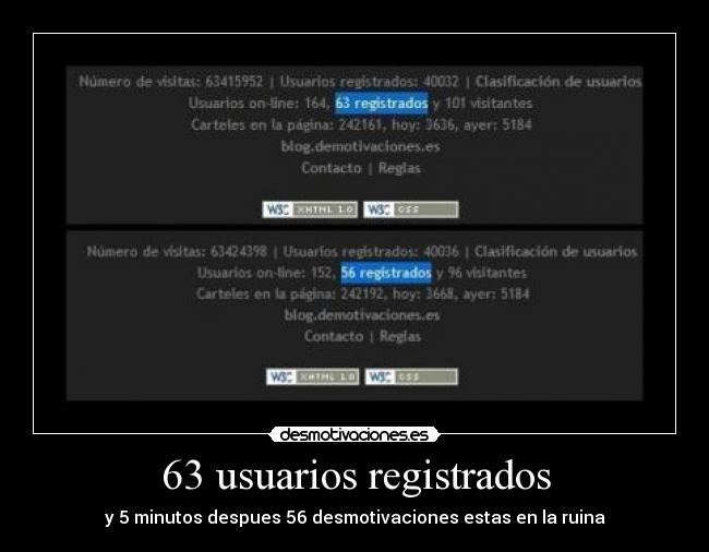 63 usuarios registrados - y 5 minutos despues 56 desmotivaciones estas en la ruina