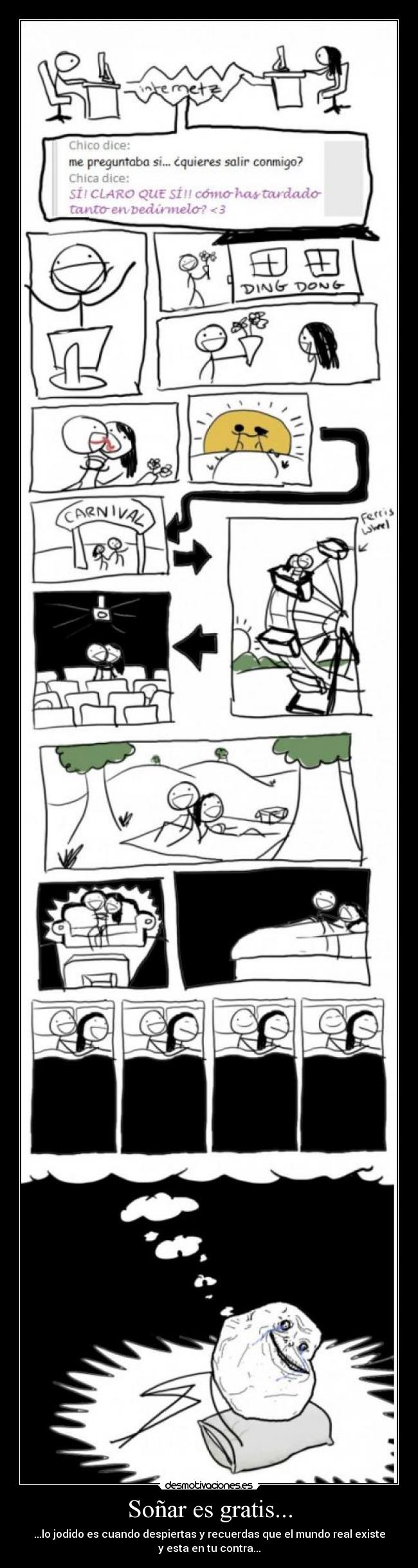 Soñar es gratis... -