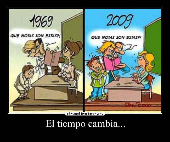 El tiempo cambia... -