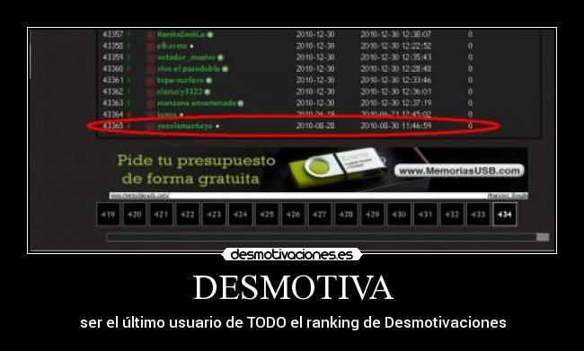 DESMOTIVA - ser el último usuario de TODO el ranking de Desmotivaciones