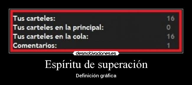 Espíritu de superación - Definición gráfica