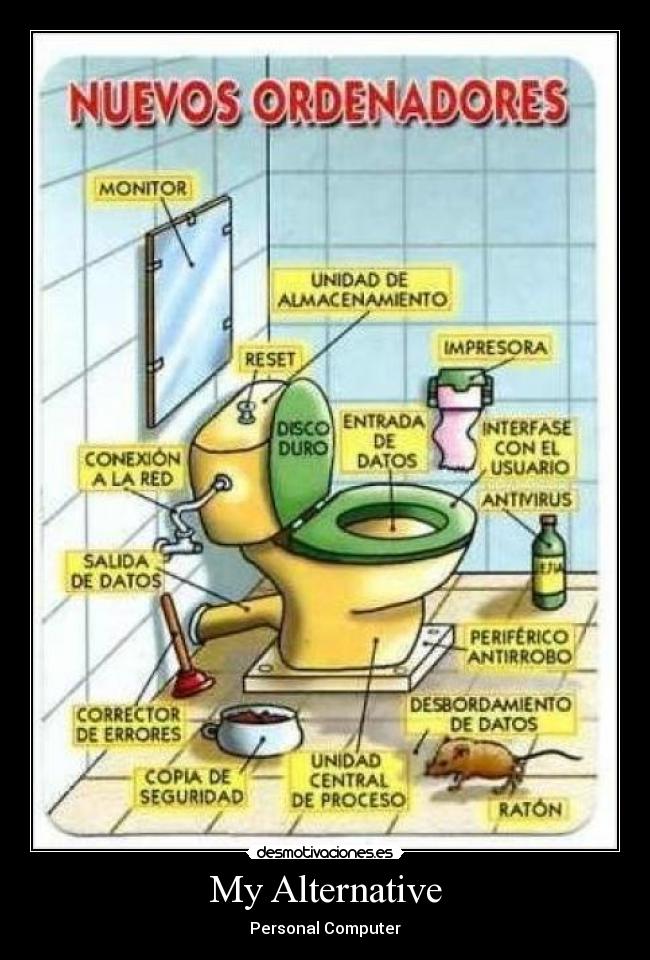 carteles ordenador computer alternativo estructura desmotivaciones