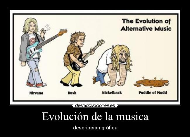 carteles musica fhtgdfvcgchjgvdfgcfdh dfhhffcgcghjfghjfgjh ghf ghfffghjvg ghjgjf desmotivaciones