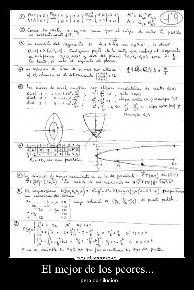 El mejor de los peores... -