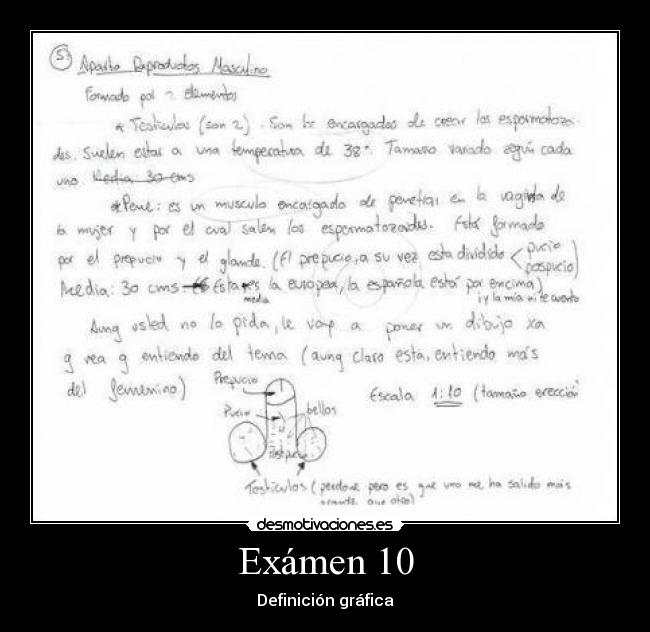 Exámen 10 - Definición gráfica