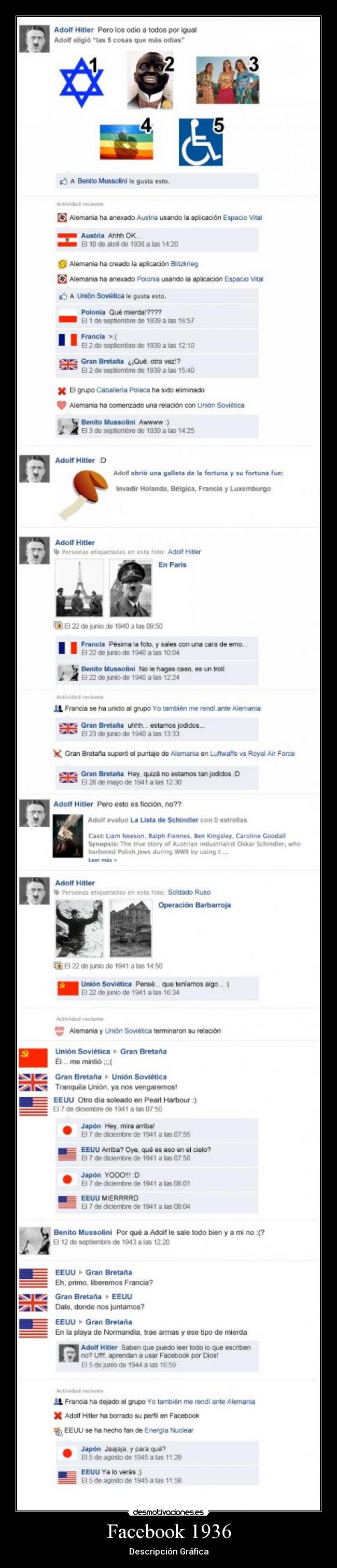 Facebook 1936 - 