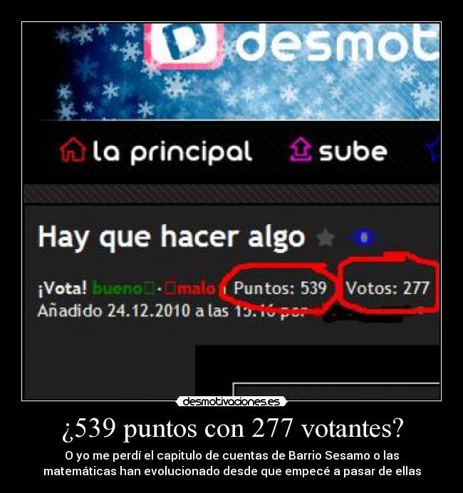 ¿539 puntos con 277 votantes? -