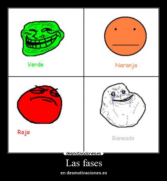 Las fases - 