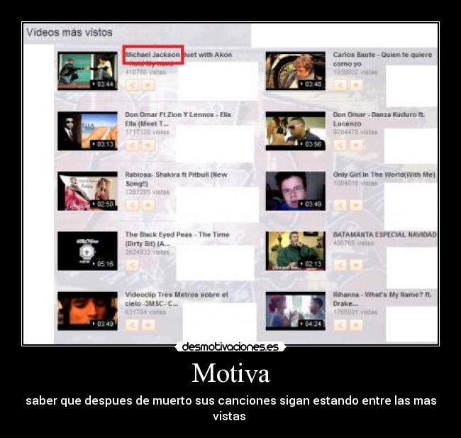 Motiva - saber que despues de muerto sus canciones sigan estando entre las mas vistas