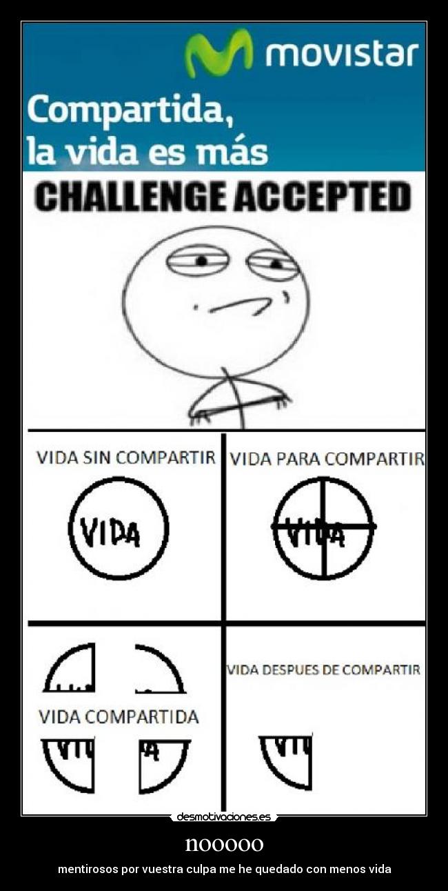 nooooo - mentirosos por vuestra culpa me he quedado con menos vida