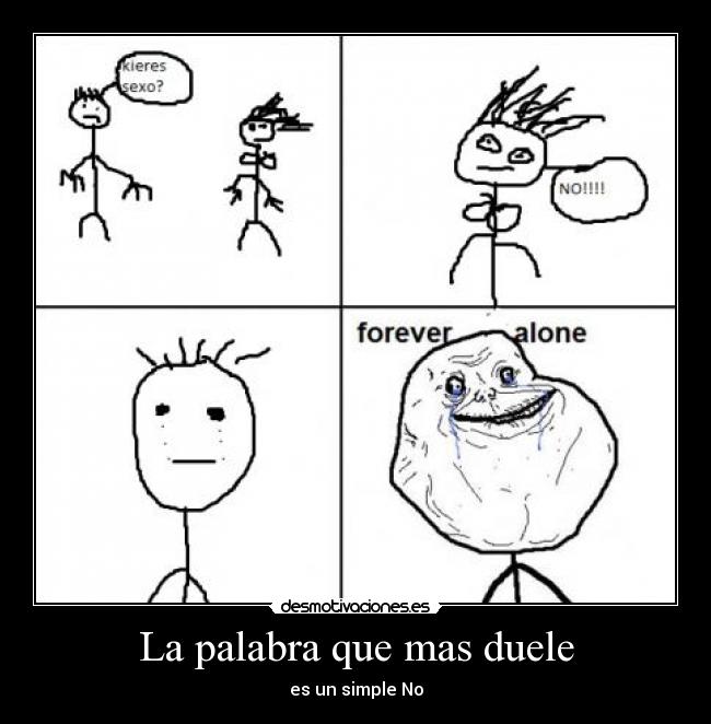 La palabra que mas duele - es un simple No