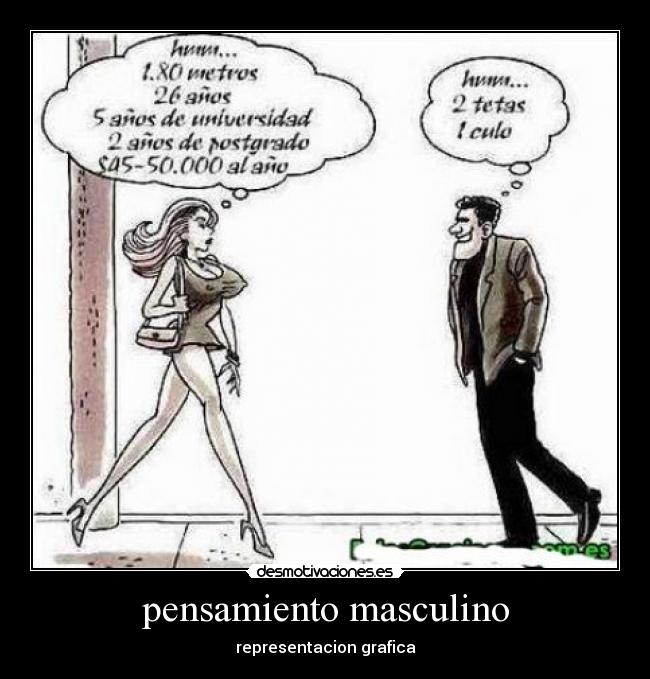 pensamiento masculino - representacion grafica