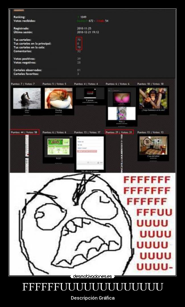 FFFFFFUUUUUUUUUUUUU - Descripción Gráfica