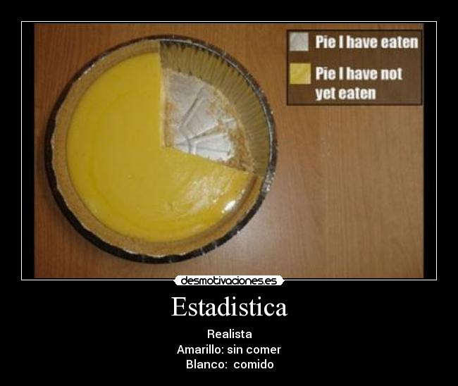 Estadistica -