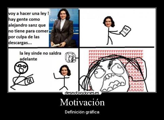 Motivación - Definición gráfica