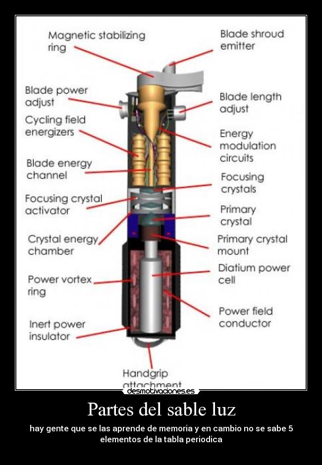 carteles dadsa desmotivaciones