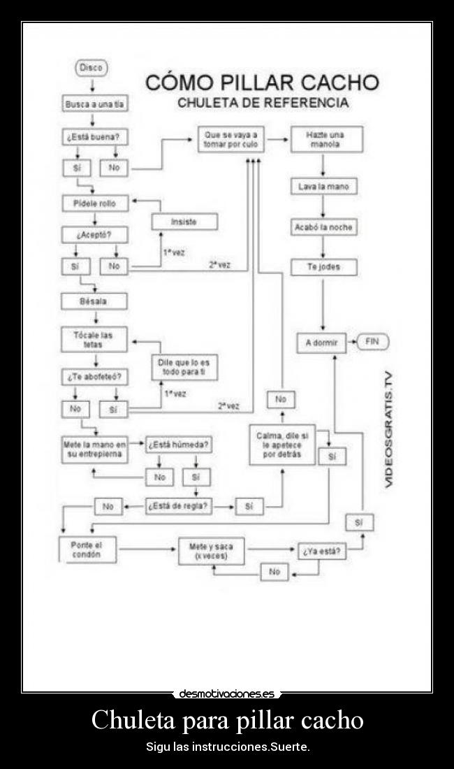 carteles chuleta para pillar cacho desmotivaciones