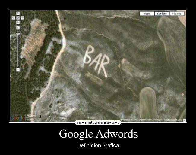 Google Adwords - Definición Gráfica