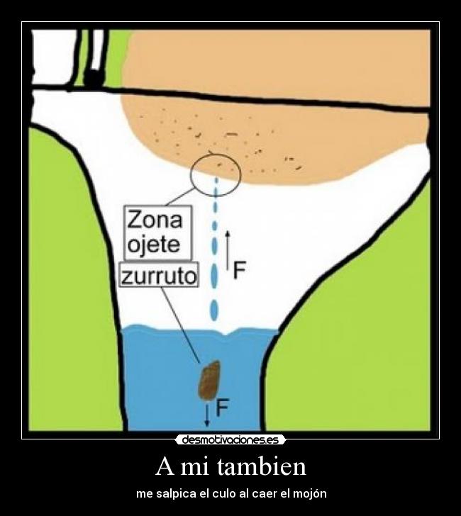 A mi tambien -