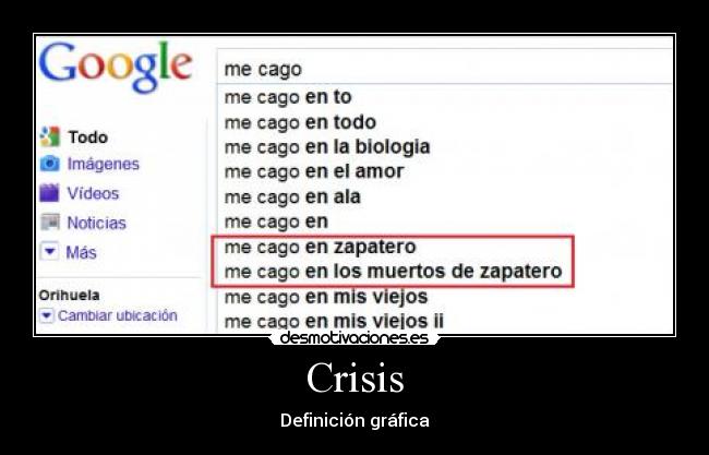 Crisis - Definición gráfica