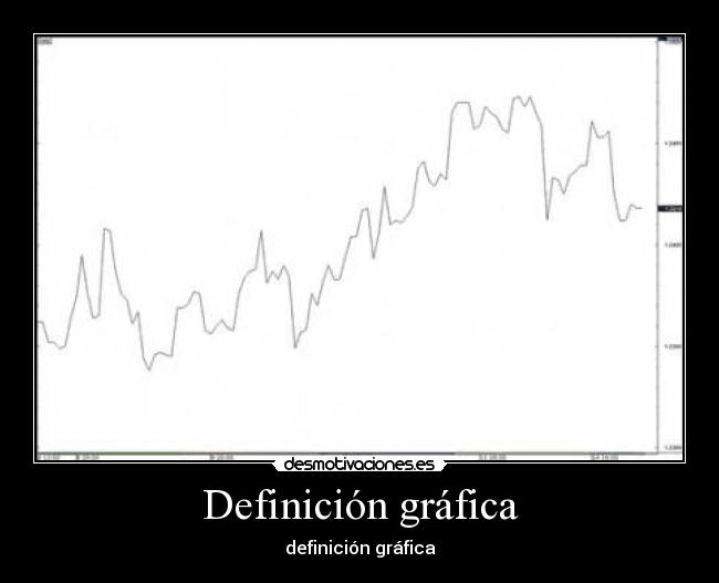 Definición gráfica - 