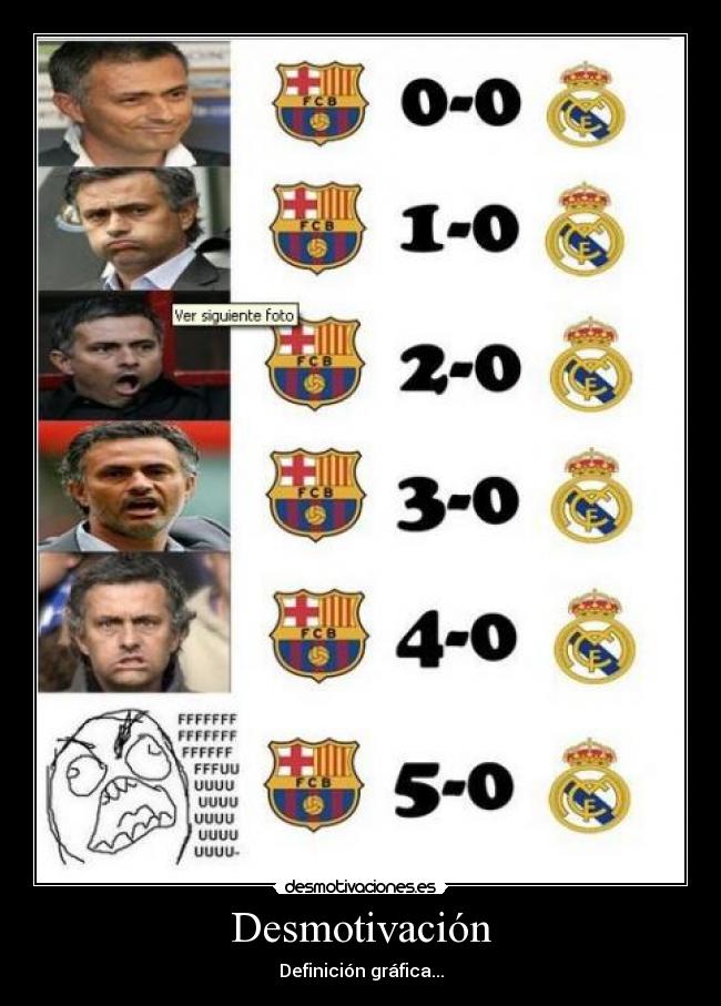 Desmotivación - Definición gráfica...