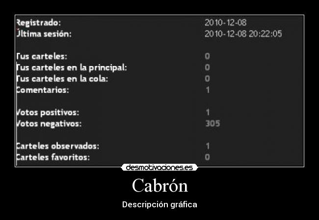 Cabrón -