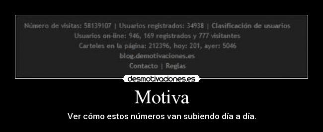 Motiva - Ver cómo estos números van subiendo día a día.