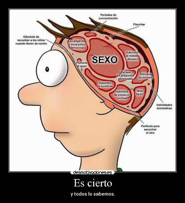 Es cierto - y todos lo sabemos.