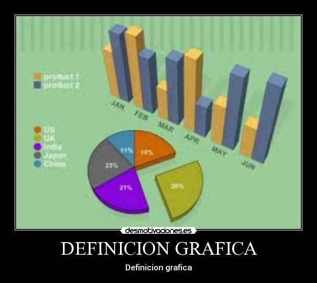 DEFINICION GRAFICA - Definicion grafica