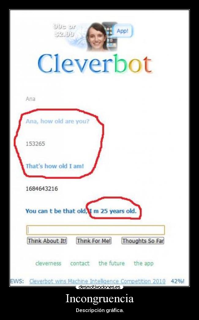 Incongruencia - Descripción gráfica.