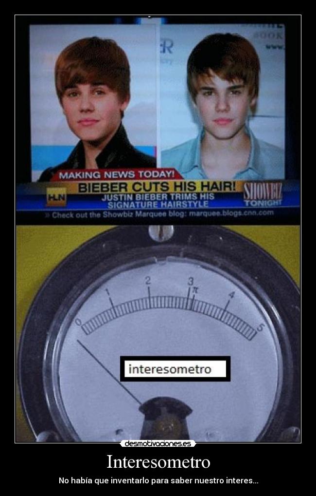 Interesometro - No había que inventarlo para saber nuestro interes...