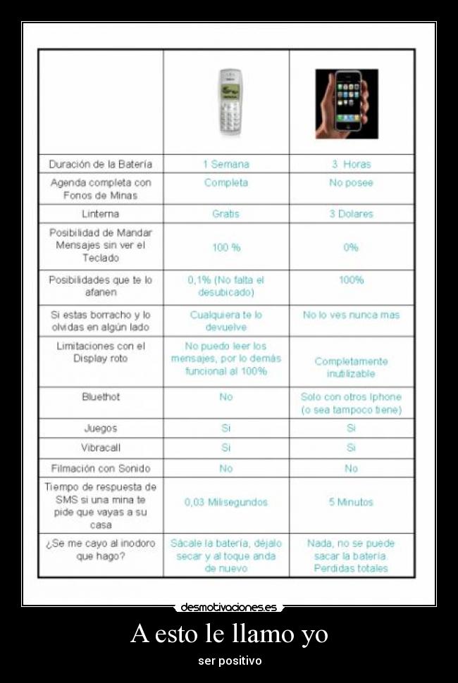 A esto le llamo yo - 