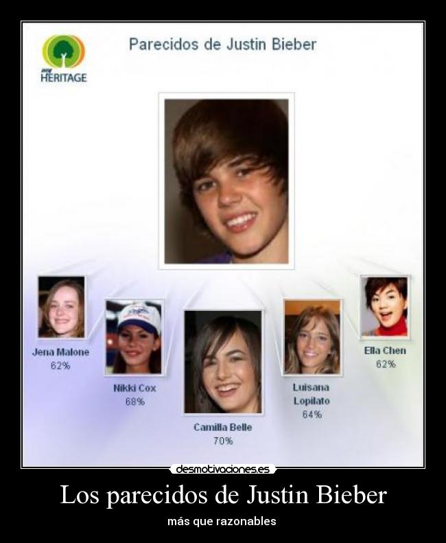 Los parecidos de Justin Bieber - 
