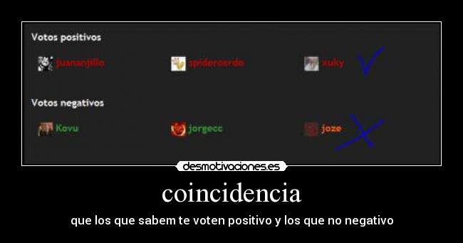 coincidencia - que los que sabem te voten positivo y los que no negativo