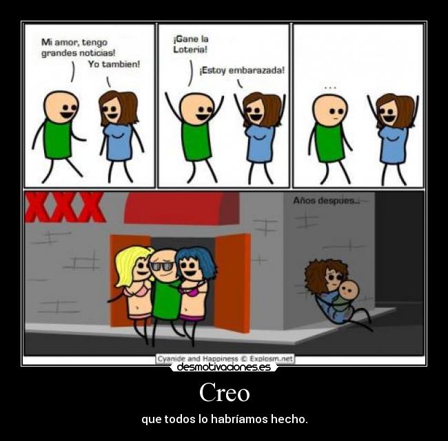 Creo - 