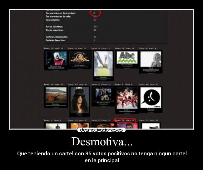 Desmotiva... - Que teniendo un cartel con 35 votos positivos no tenga ningun cartel en la principal
