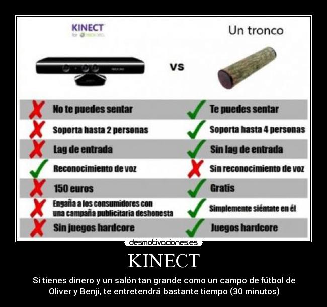 KINECT -