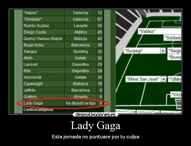 Lady Gaga - 