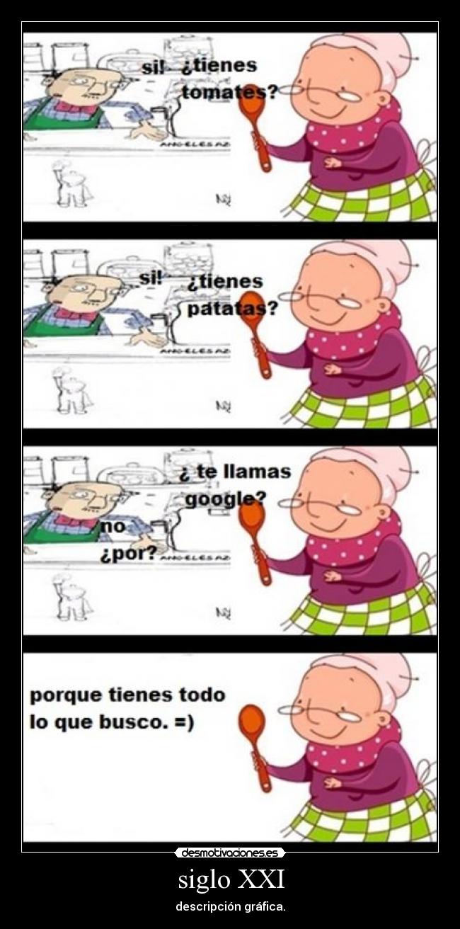 siglo XXI - descripción gráfica.