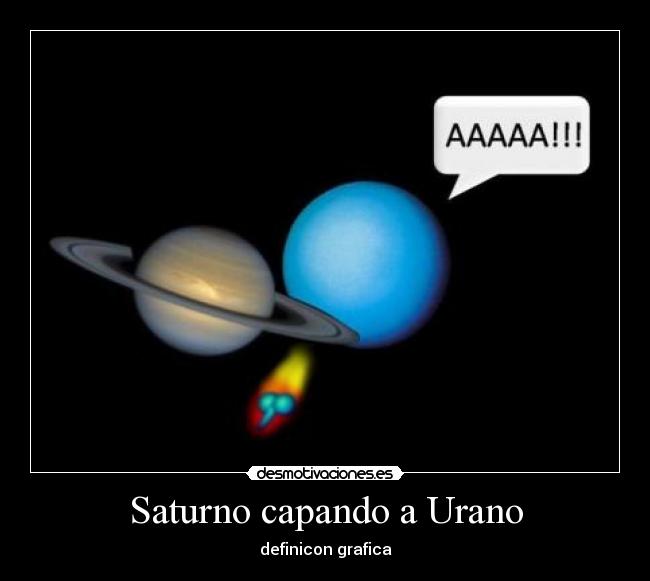 Saturno capando a Urano - definicon grafica