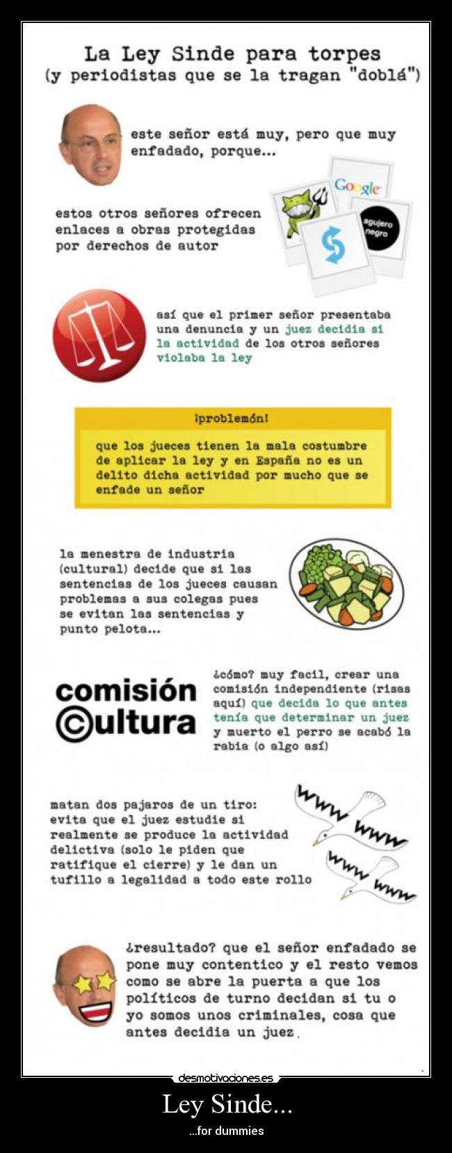 Ley Sinde... - ...for dummies