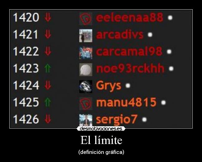 El límite -