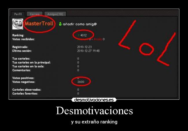 Desmotivaciones - y su extraño ranking