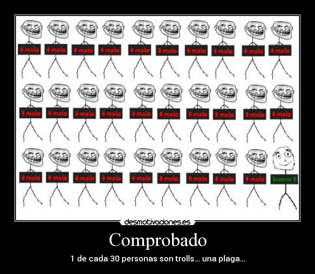 Comprobado - 1 de cada 30 personas son trolls... una plaga...