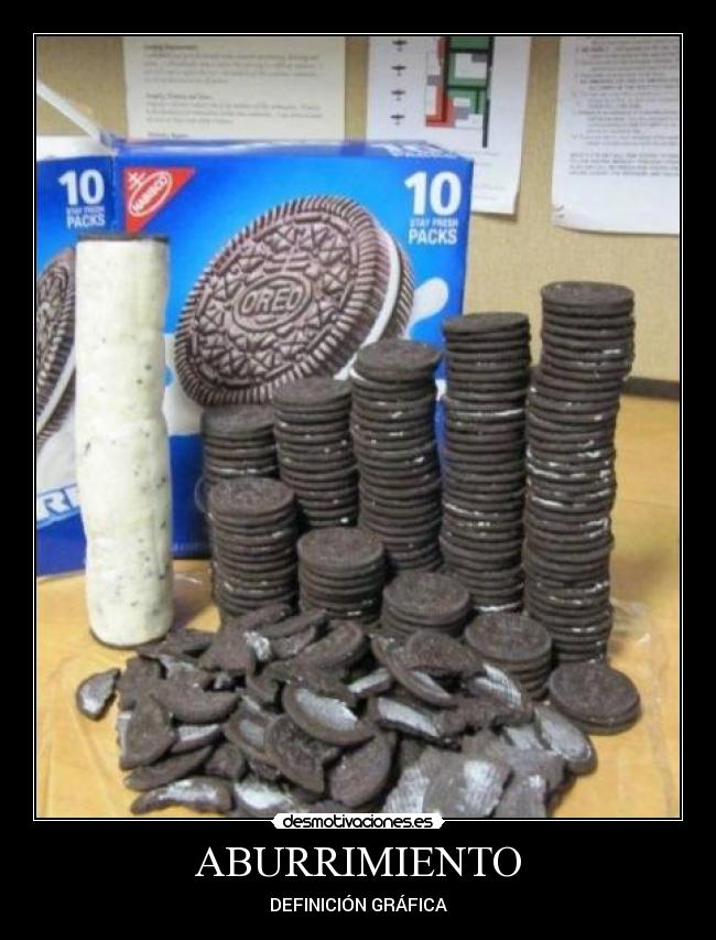 ABURRIMIENTO - DEFINICIÓN GRÁFICA