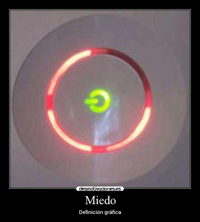 Miedo - Definición gráfica